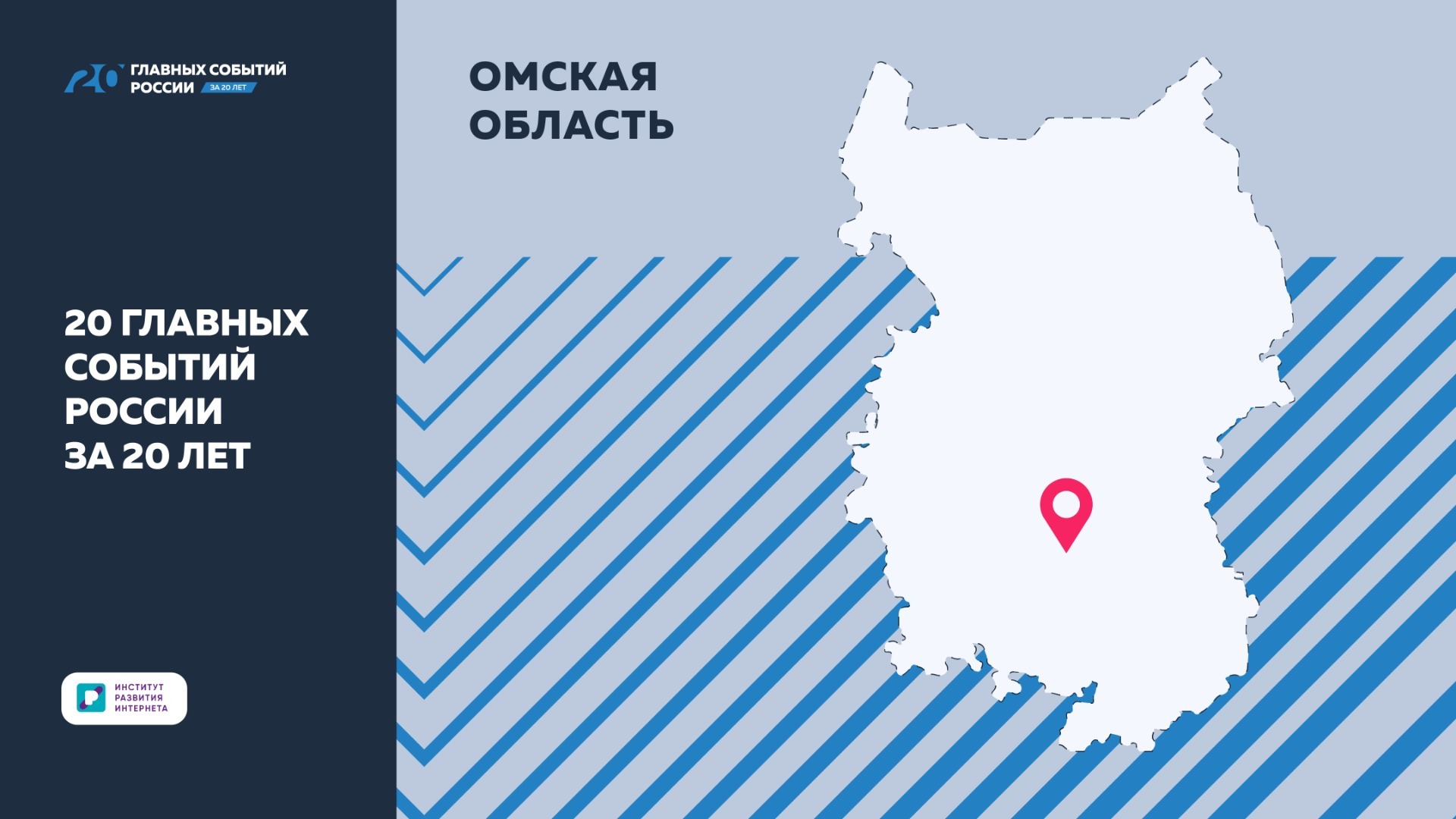 Итоги развития Омской области за 20 лет подвели в проекте ИРИ